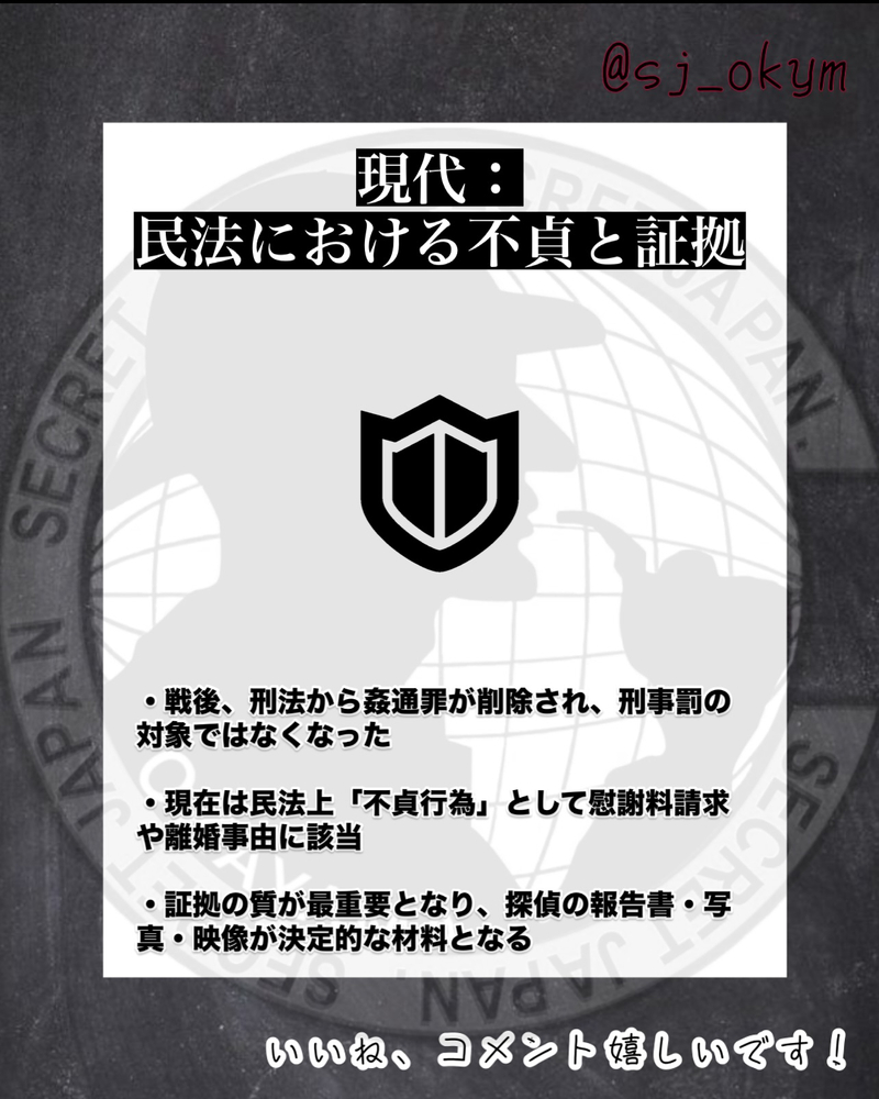 浮気、不貞に関しての歴史